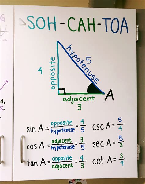 SohCahToa .